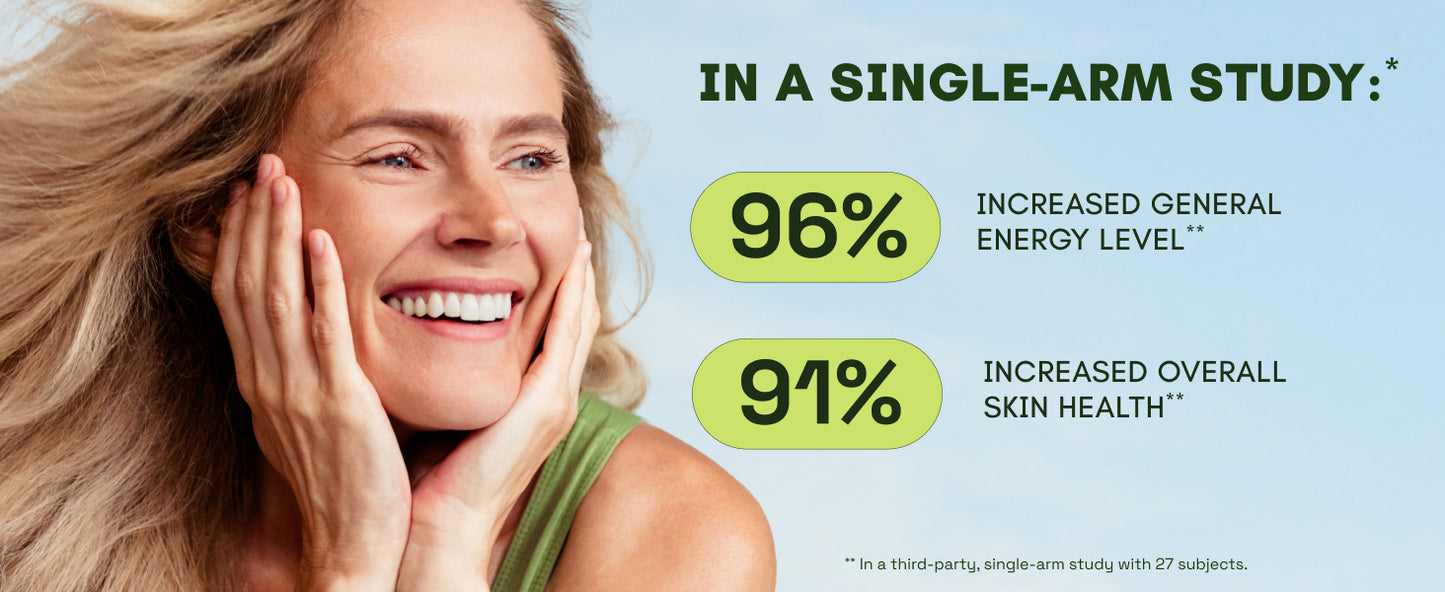 Liposomal NAD+ Resveratrol Boost™
