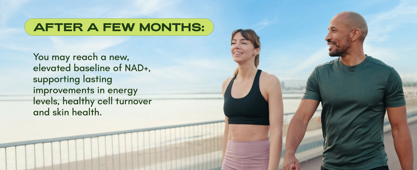 Liposomal NAD+ Resveratrol Boost™