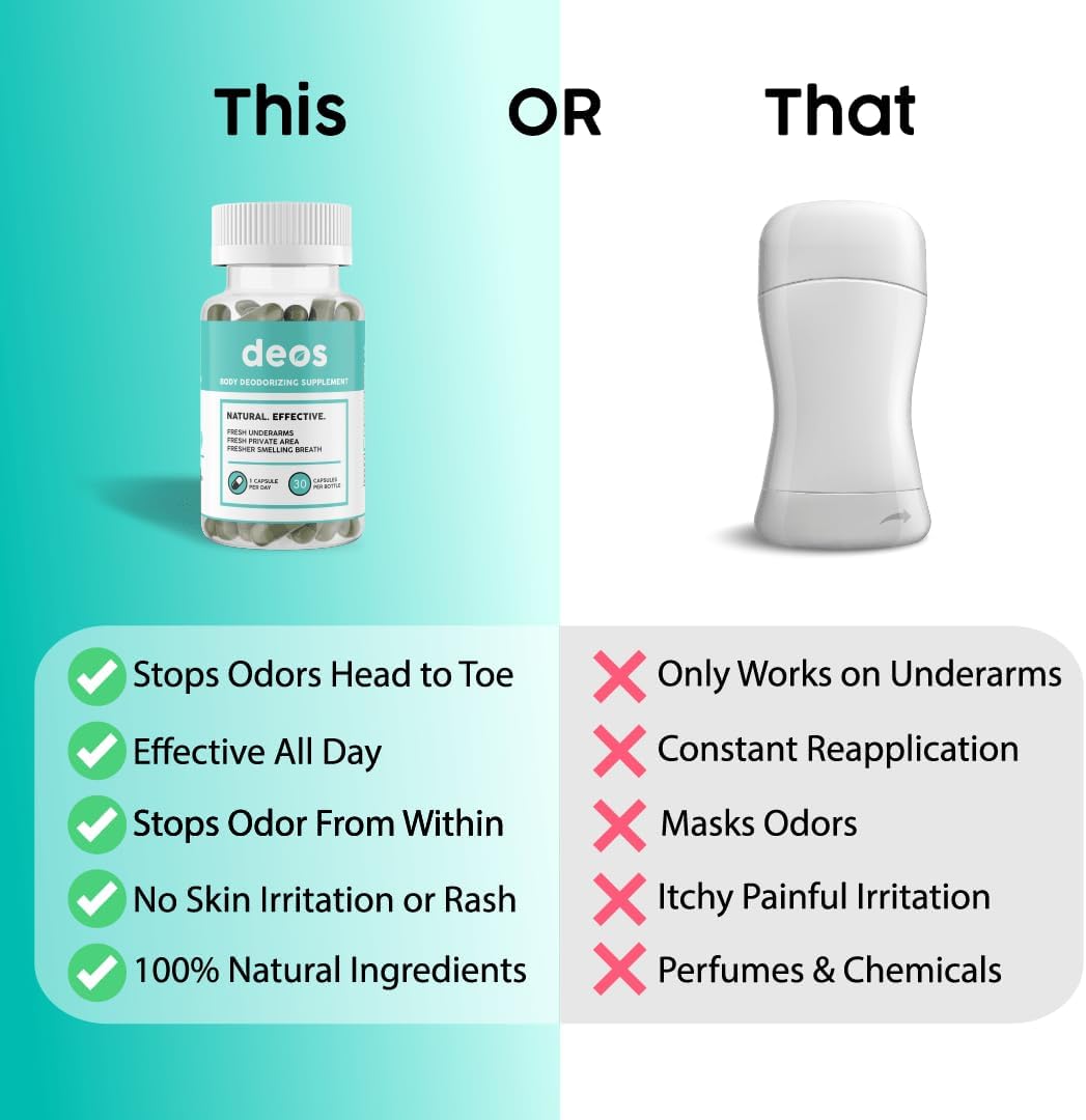 Deos Body Deodorizer