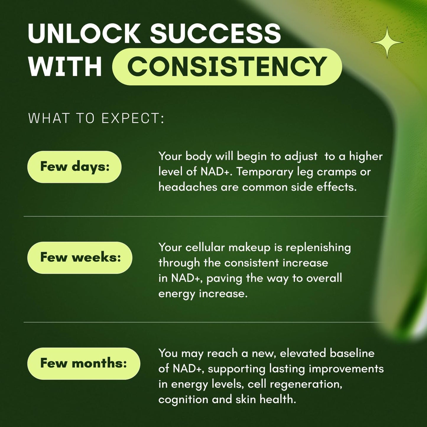 Liposomal NAD+ Resveratrol Boost™