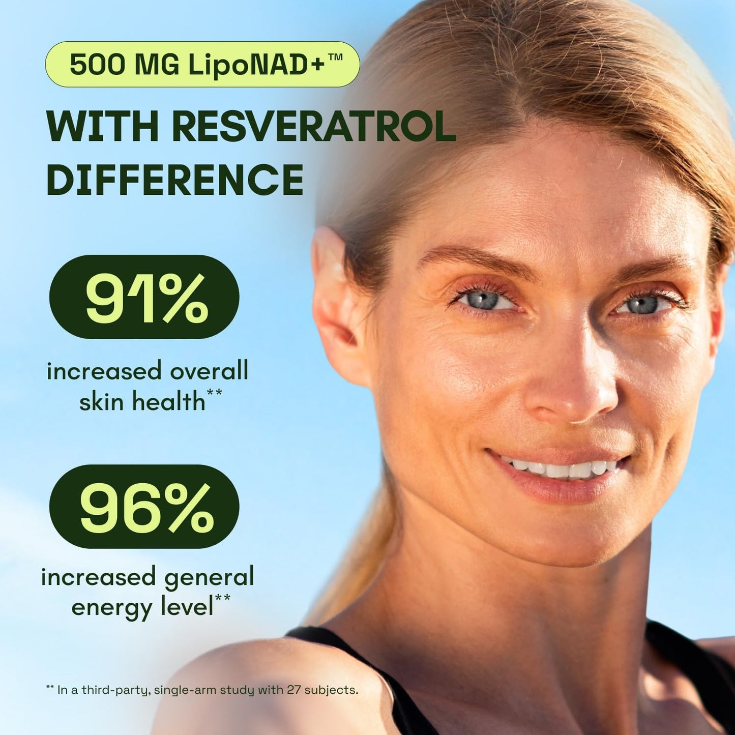 Liposomal NAD+ Resveratrol Boost™