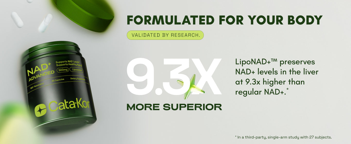 Liposomal NAD+ Resveratrol Boost™