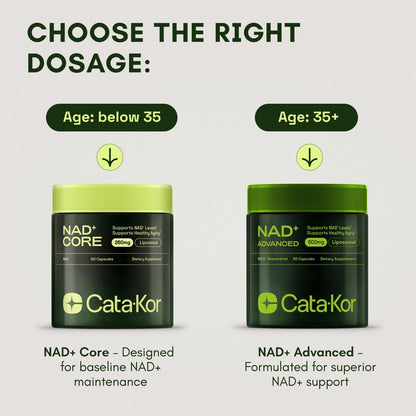 Liposomal NAD+ Resveratrol Boost™